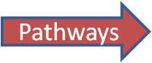 Pathways