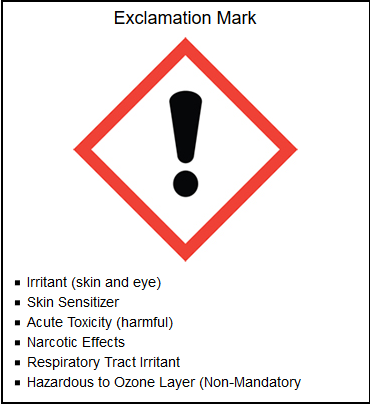 Hazardous Exclamation Mark