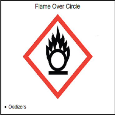 Flame Over Circle