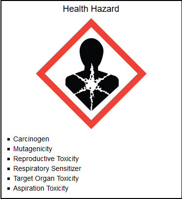 Health Hazard