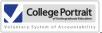 WKU's College Portrait