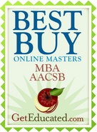 Our online MBA program is rated a best buy among AACSB accredited MBA programs.