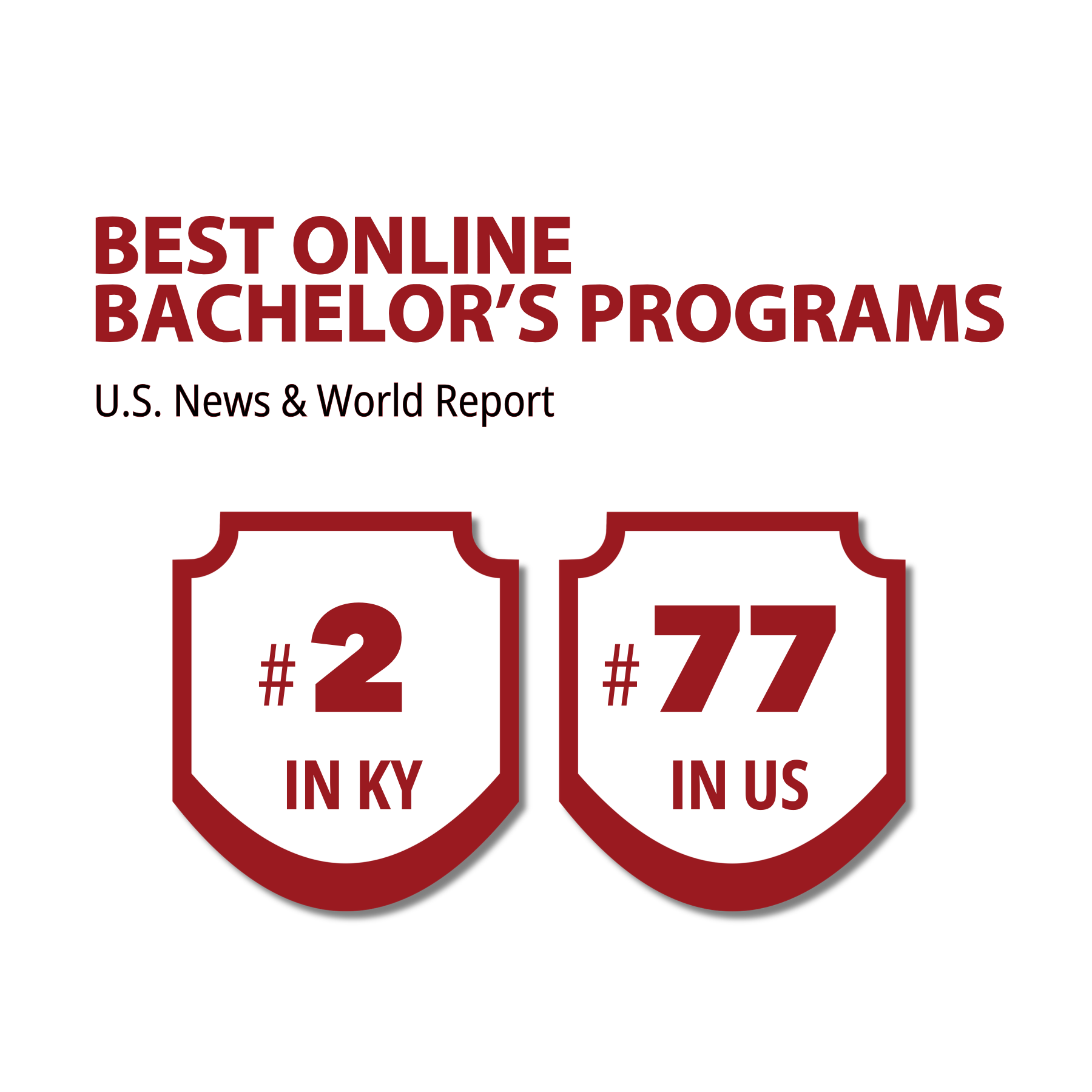 WKU Online ranking 2026 WKU Online ranking 2026