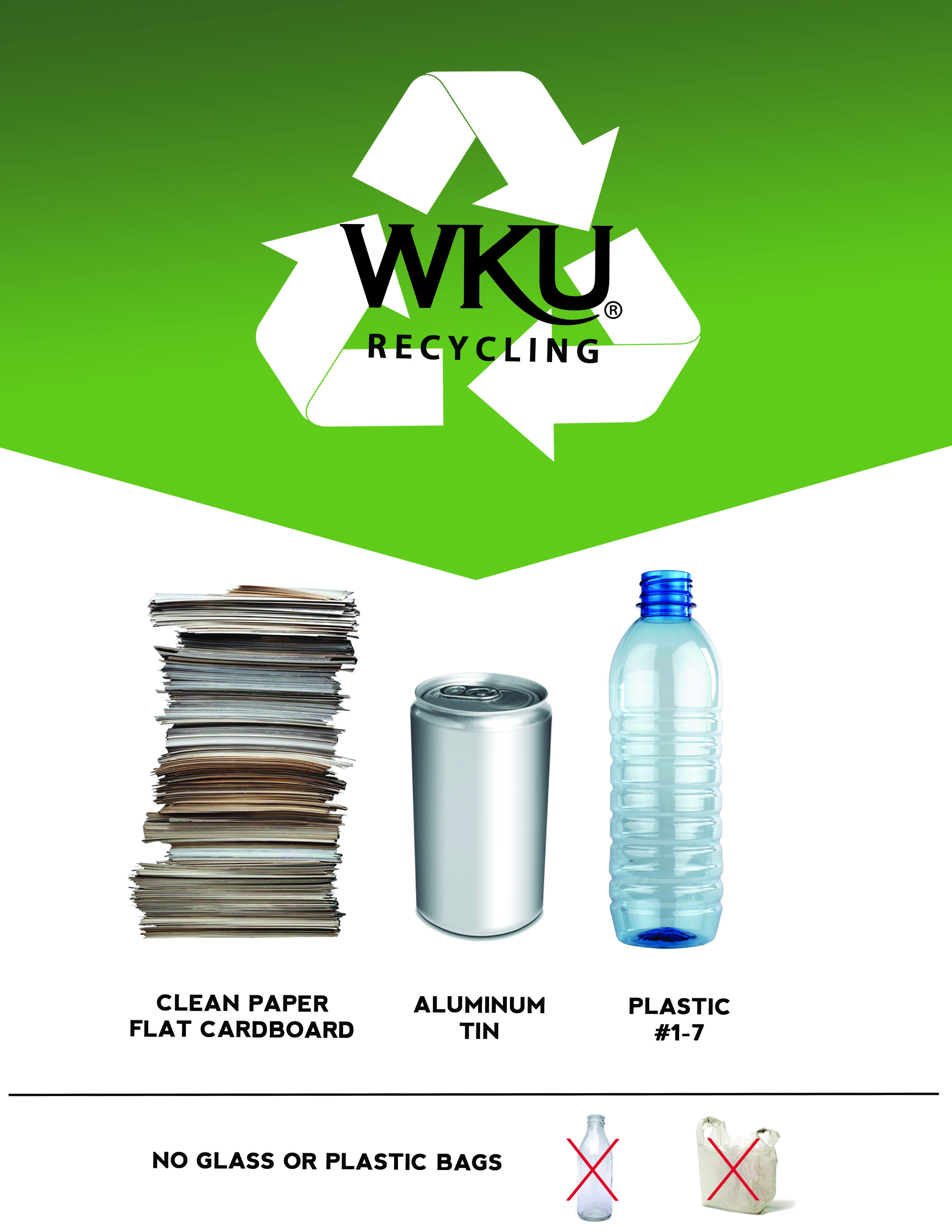 Single Stream Recycling