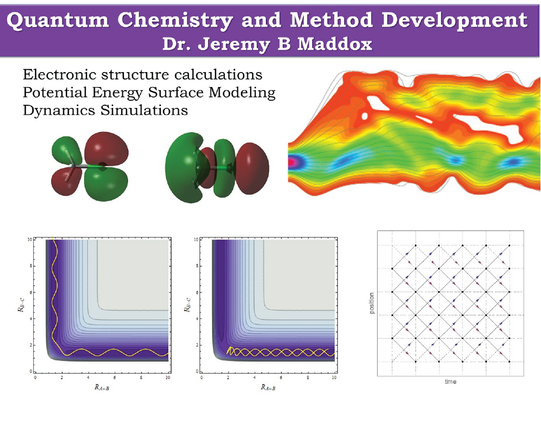 A graphic of the findings from Dr. Jeremy Maddox's research ‘Quantum Chemistry and Method Development'.