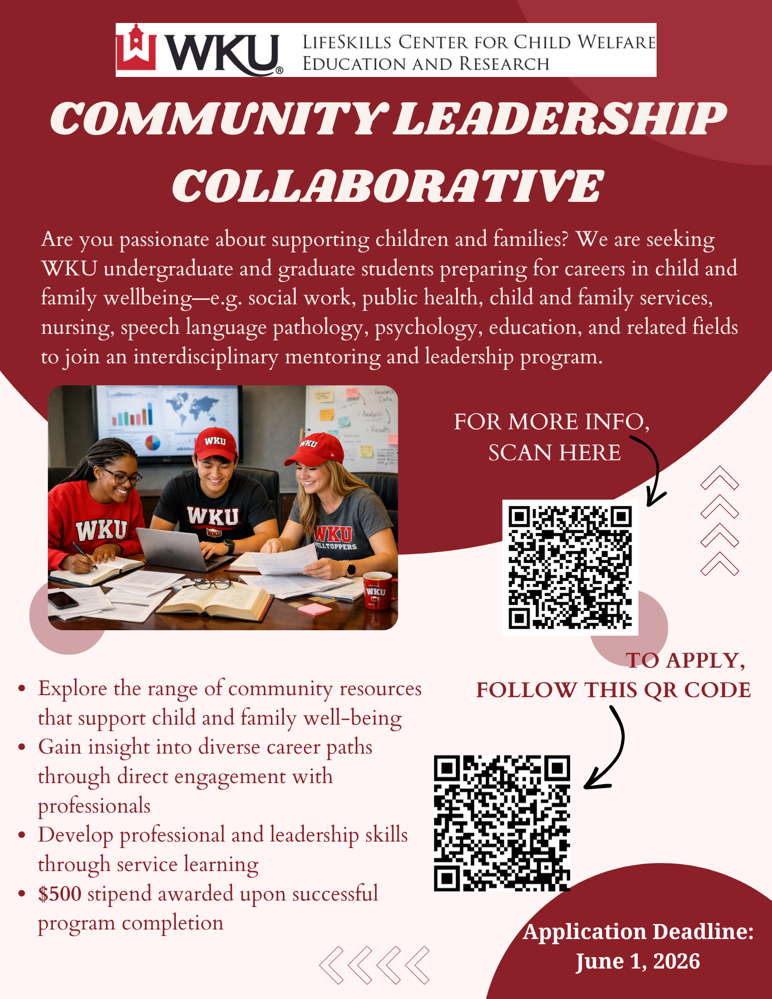 Community Leadership Flyer Community Leadership Flyer