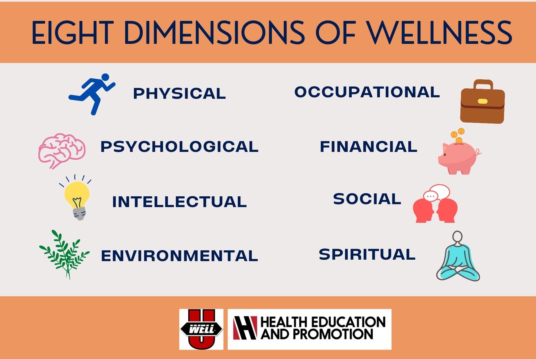 eight dimensions of wellness banner