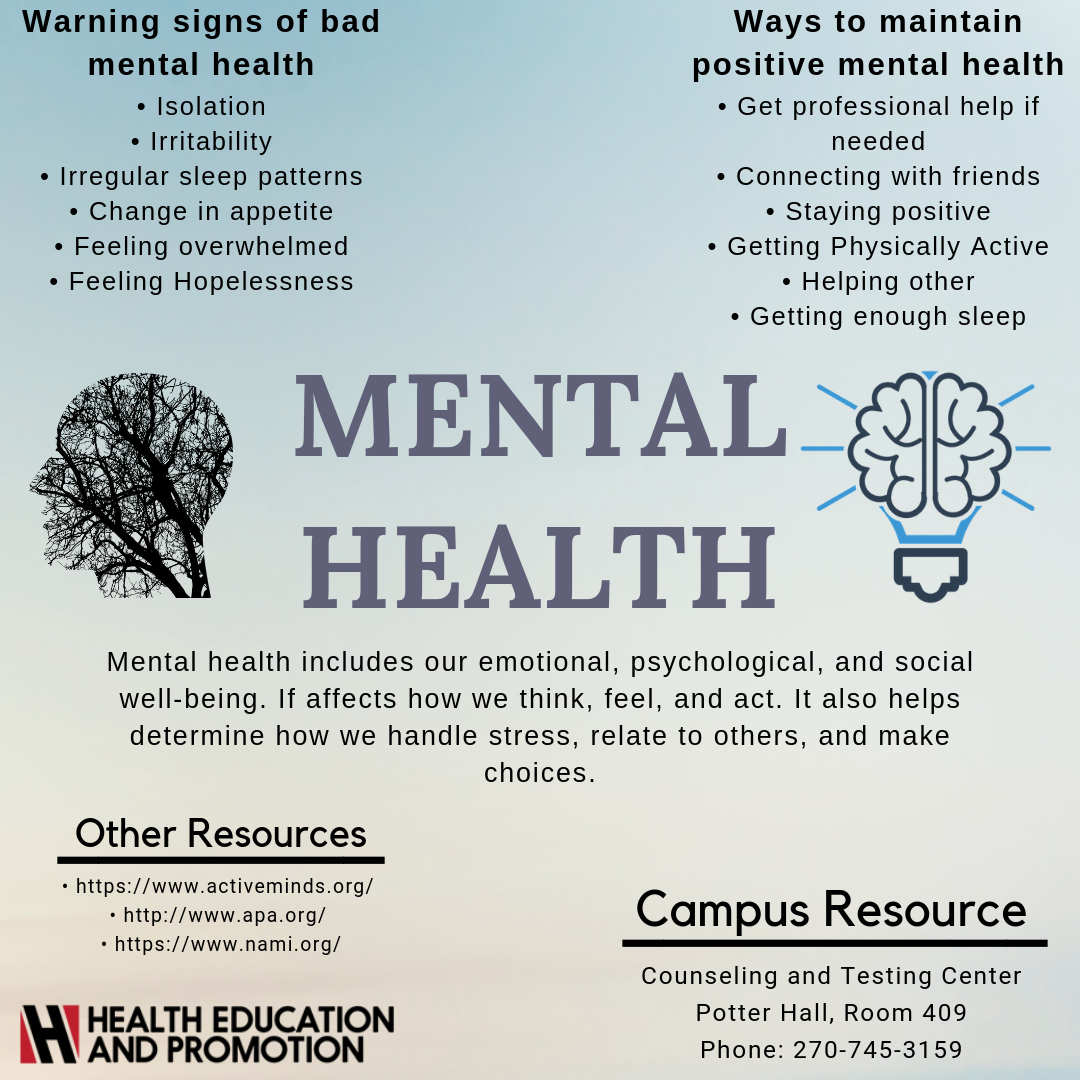 topics to write about on mental health