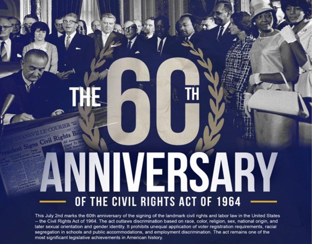 60th Anniversary of Civil Rights Act of 1964 Poster