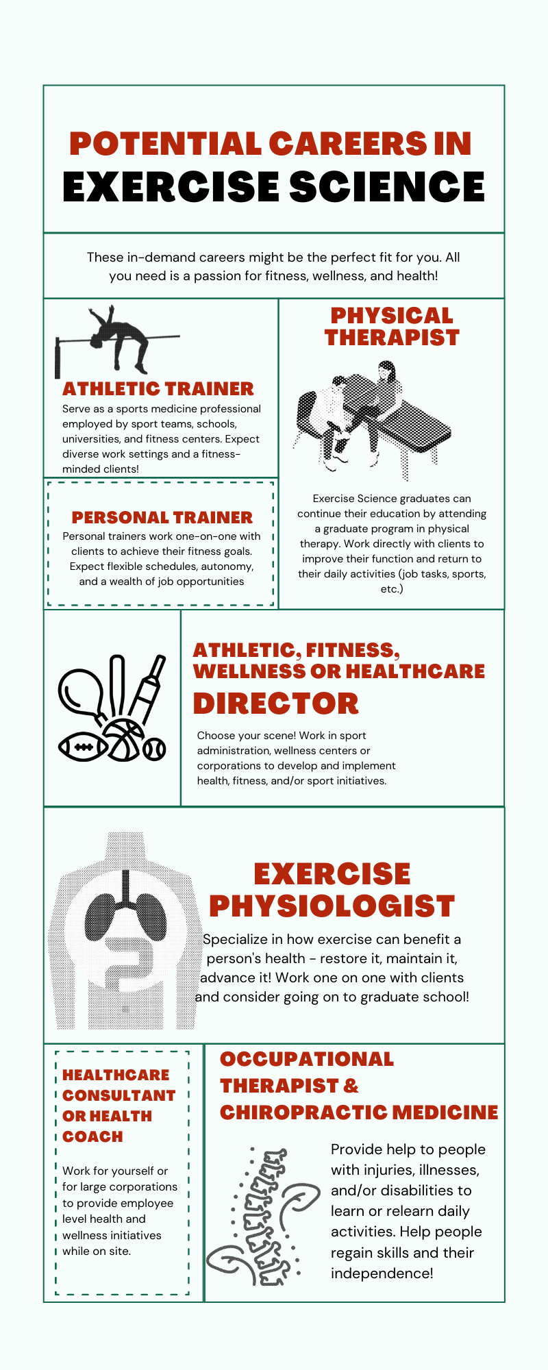 Exercise Science and Health Promotion Degrees