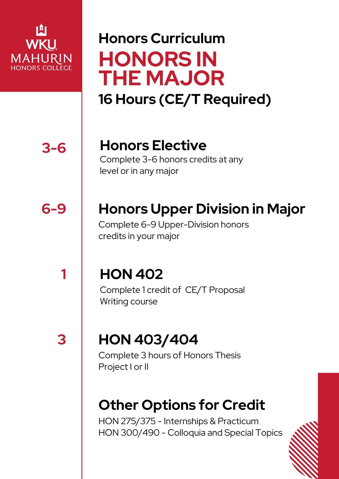 Honors Curriculum Option 3