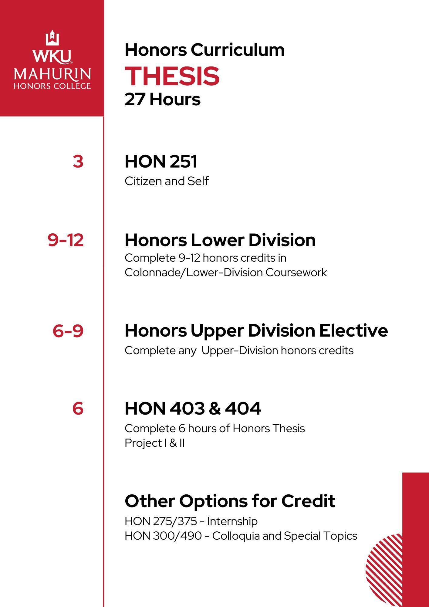 honors curriculum option