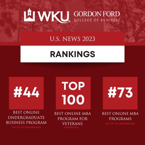 Western Washington University - Profile, Rankings and Data