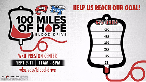 100 Miles of Hope Blood Drive returns Sept. 9-11