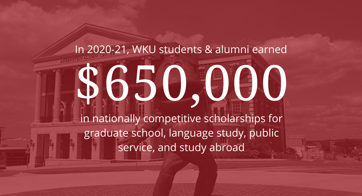 Office Of Scholar Development | Western Kentucky University