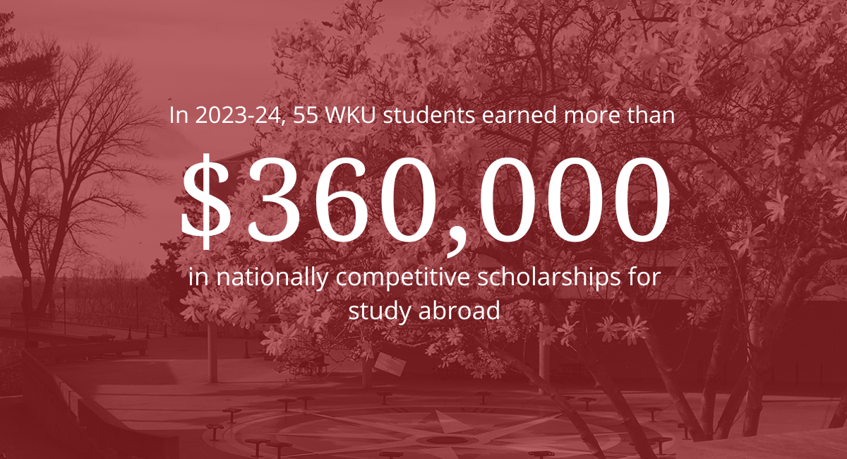 In 2023-24, 55 WKU students earned more than $360,000 in nationally competitive scholarships for study abroad