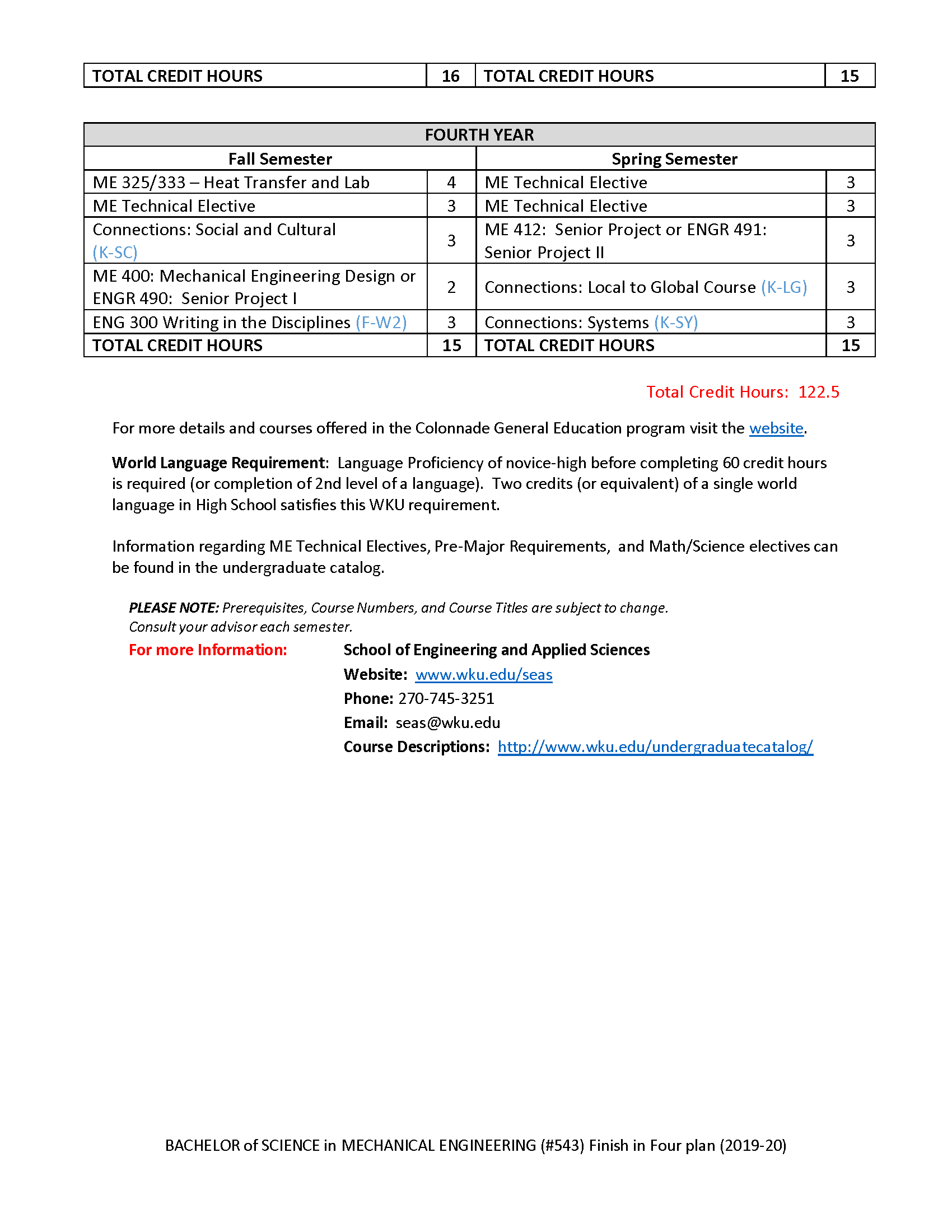 Four Year Sample Plan | Western Kentucky University