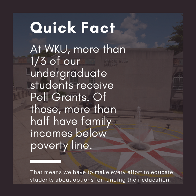 Quick Fact: At WKU, more than 1/3 of our undergraduate students receive Pell Grants.
